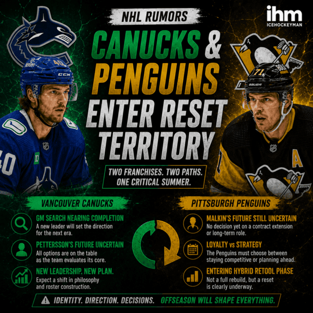 Canucks Penguins Reset Signals