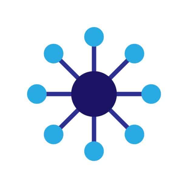 hub and spoke business model for twitter