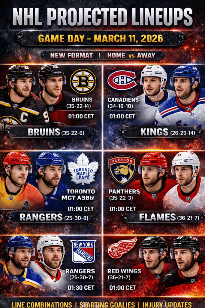 NHL Projected Lineups - March 11, 2026