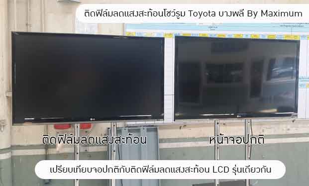 Anti-Reflection Film, แสงสะท้อนจอ LCD, แสงสะท้อนจอ LED