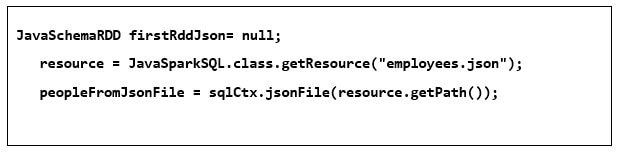 JSON dosyasından JavaSchemaRDD oluşturma kod örneği