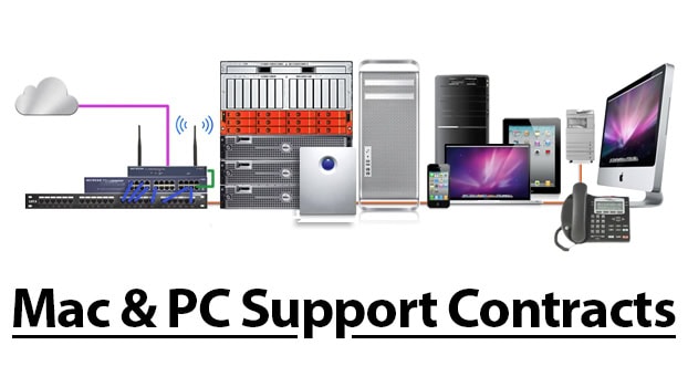 JRP Mac Support