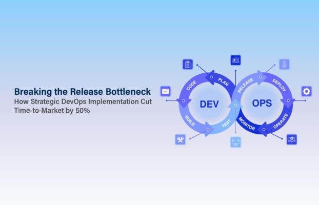 Breaking the Release Bottleneck: How Strategic DevOps Implementation Cut Time-to-Market by 50%