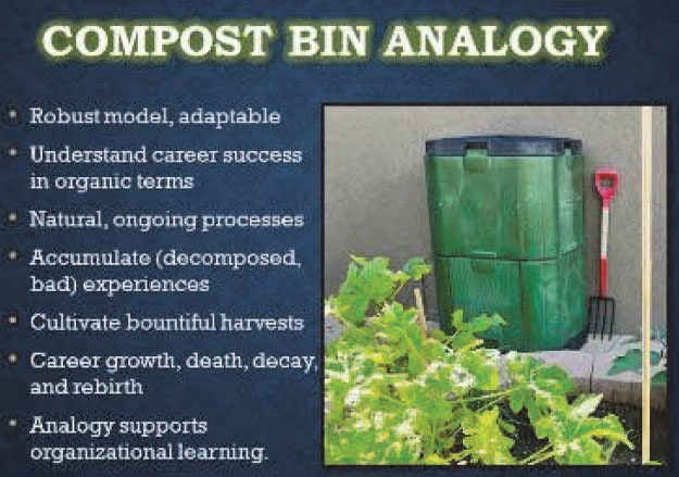 compost bin analogy