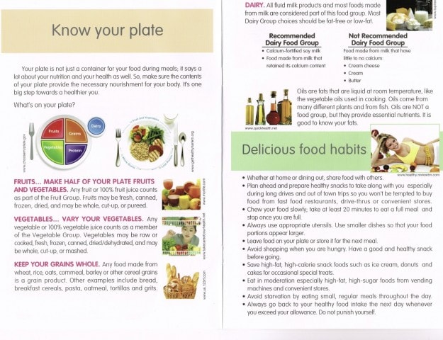 Nutritional Packet that is included in your plan