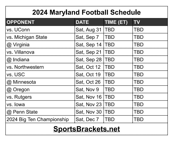 Printable 2024 Maryland Football Schedule