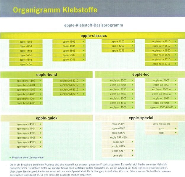 Herbert Kolloge KG | Epple – Adhesives Herbert Kolloge KG | Epple – Adhesives