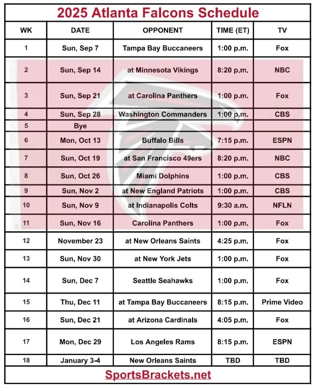 Printable 2025 Atlanta Falcons Schedule; Matchups and TV Broadcasts