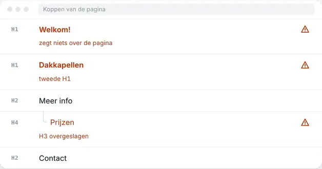 Kopstructuur met twee H1's, een vage H2 en een overgeslagen H3