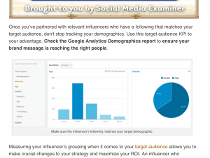 data-visualization-examples-social-media-examiner