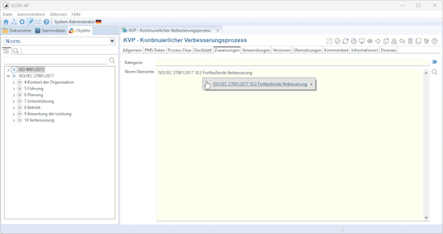 Qualitätsmanagement Software SCODi 4P - ISO Norm 9001