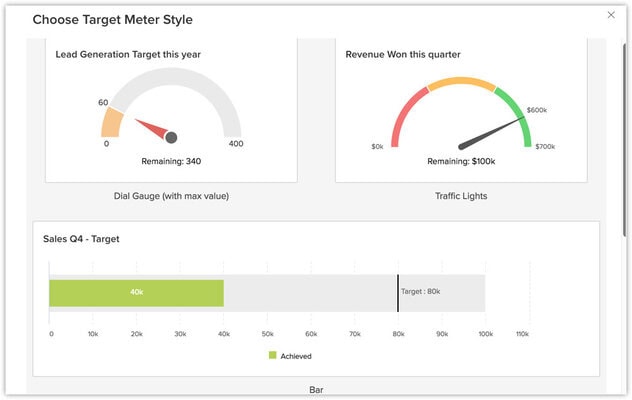 Dashboards-Target-Meter-Styles