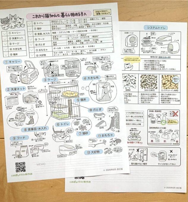 初めて猫を飼う方に役にたつ準備アイテムリスト