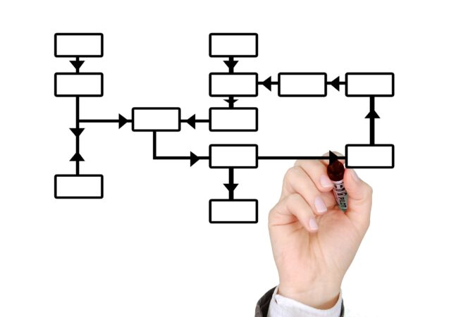 Designing PowerPoint slides for a resource to sell online