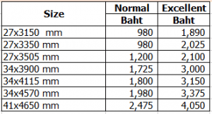 %E0%B9%80%E0%B8%A5%E0%B8%B7%E0%B9%88%E0%B8%AD%E0%B8%99%E0%B8%AA%E0%B8%B2%E0%B8%A2%E0%B8%9E%E0%B8%B2%E0%B8%99%E0%B8%95%E0%B8%B1%E0%B8%94%E0%B9%80%E0%B8%AB%E0%B8%A5%E0%B9%87%E0%B8%817