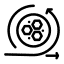 Attribution modeling