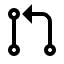 Operational bottlenecks