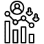 Churn prediction development
