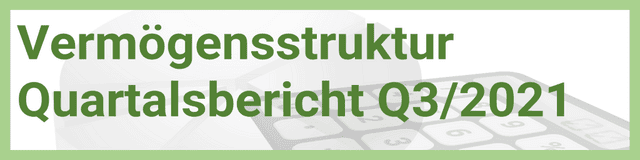 Vermögensstruktur Ende Q3 / 2021
