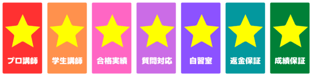 日東駒専合格者が選んだ塾・予備校とは？おすすめ20選！実績豊富な塾・予備校