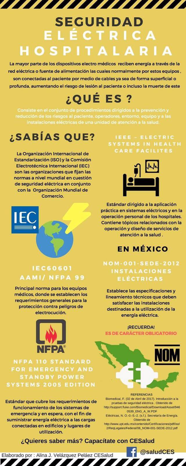 Claves para la optimización de la seguridad eléctrica en hospitales - infografía seguridad eléctrica hospitalaria