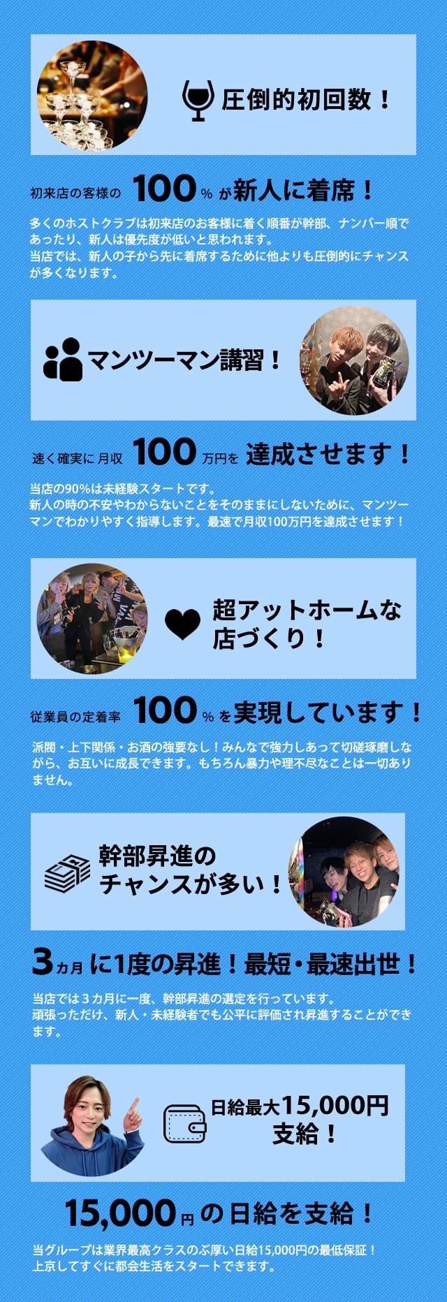 当グループの特徴
