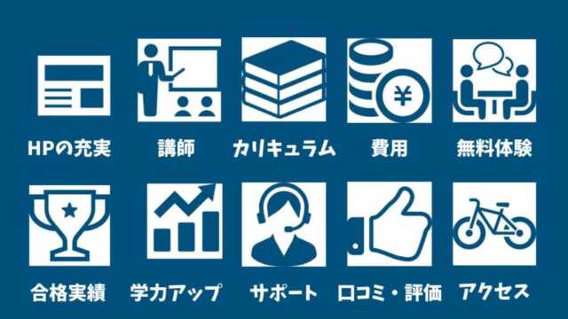 リザプロ英検®対策コースの評判・口コミ6選！怪しい？英検®に合格できる？