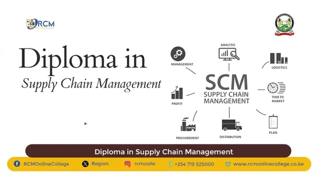 Diploma in Supply Chain Management KNEC, RCM Online College