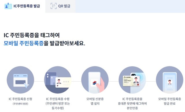 모바일 주민등록증