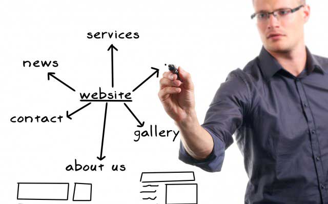 Website-Struktur-Optimierung