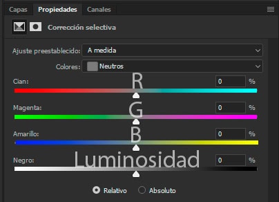 Descubre la capa de ajuste más potente para Photoshop