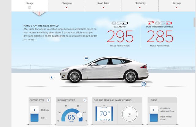 Tesla interactive