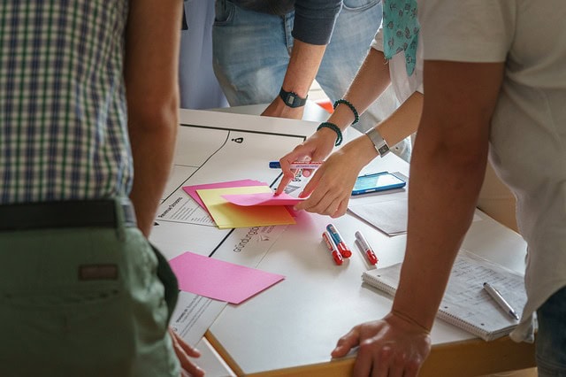 Proces tworzenia strategii firmy?