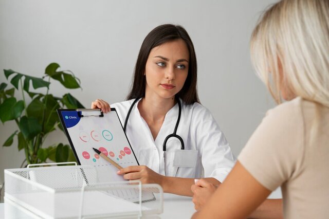 What Happens at an Ob-Gyn Checkup and Why?Insights from Dr. Divya What Happens at an Ob-Gyn Checkup and Why?Insights from Dr. Divya
