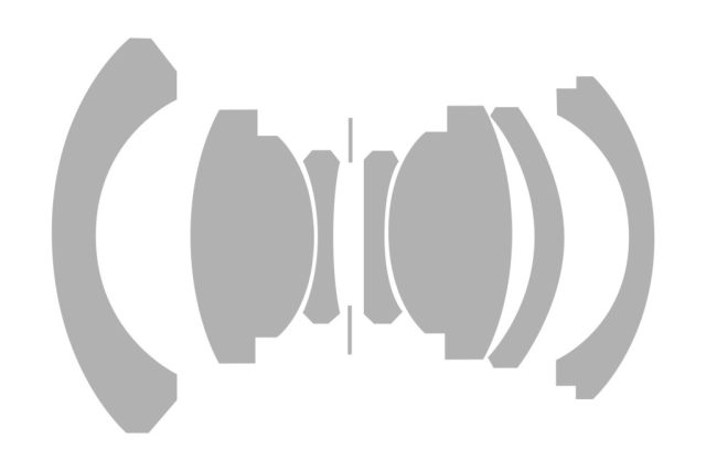 contax g biogon28mmf28 Optics