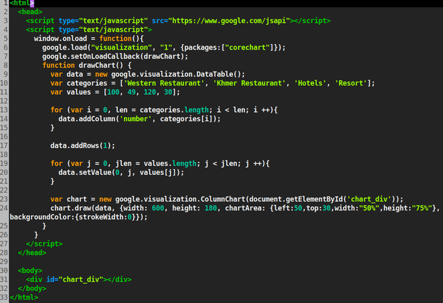 30 New Lines of Code for a Month