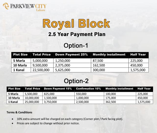 Payment plan Royal Block Park view City Lahore