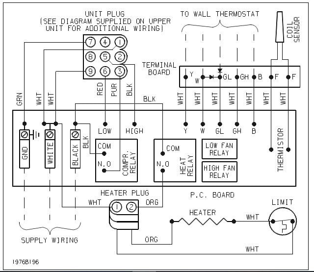 7330 735 7330 736 8330 735 Series Heat Cool Ducted Ceiling Plenums