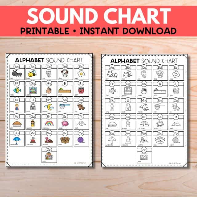 sound chart