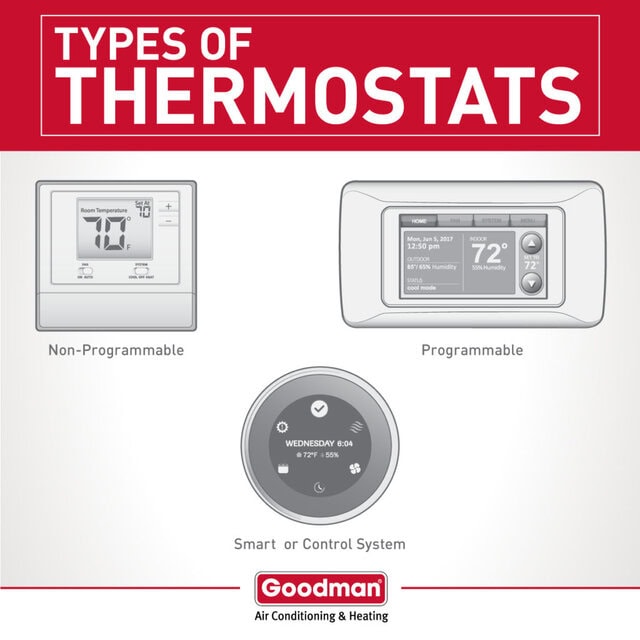 smart thermostats installation