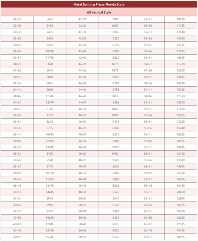 metal-buildings-prices