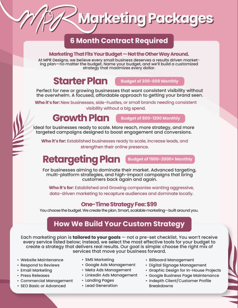 MPR Marketing Packages: Starter, Growth, Retargeting Plans & Custom Strategy.