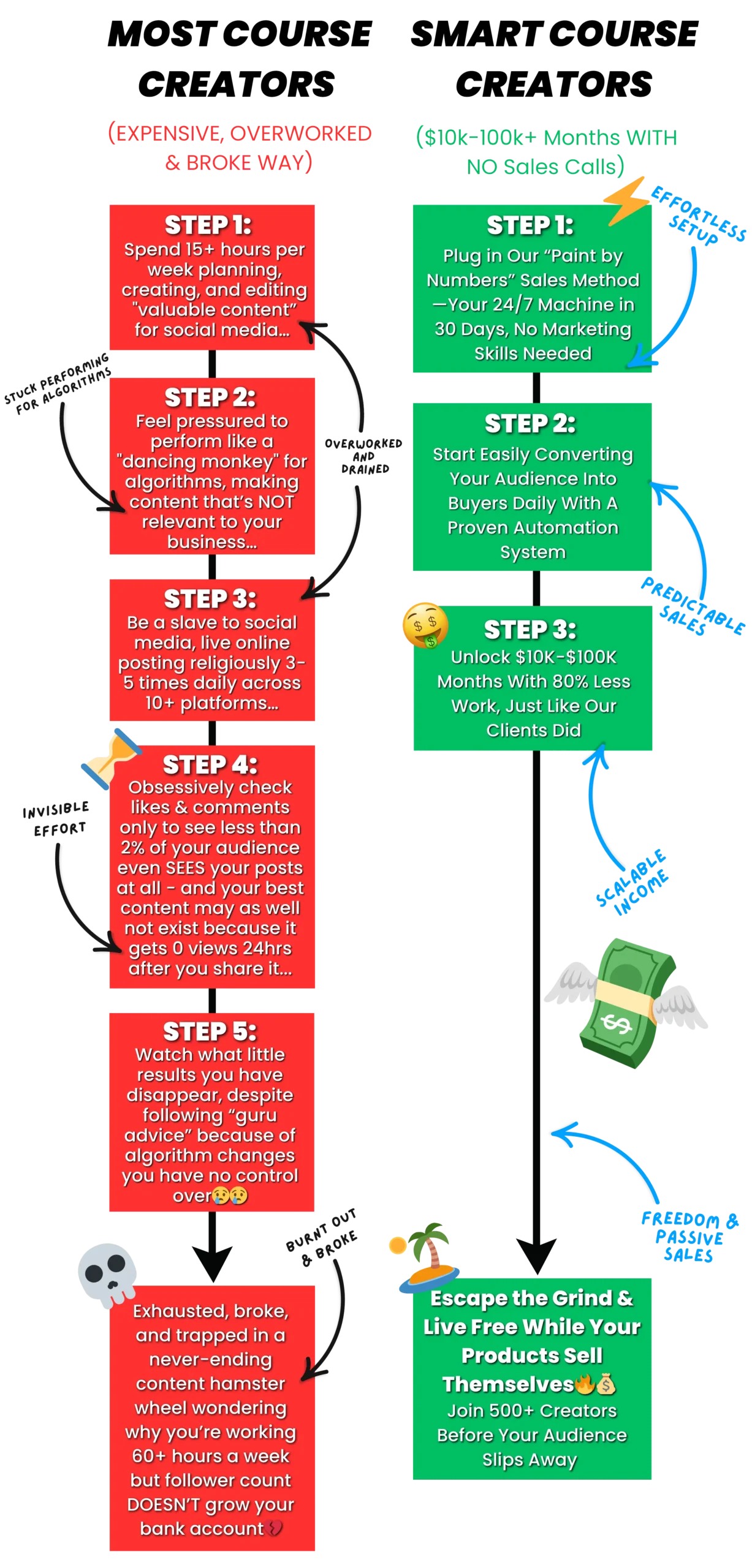 final main page diagram- compressed