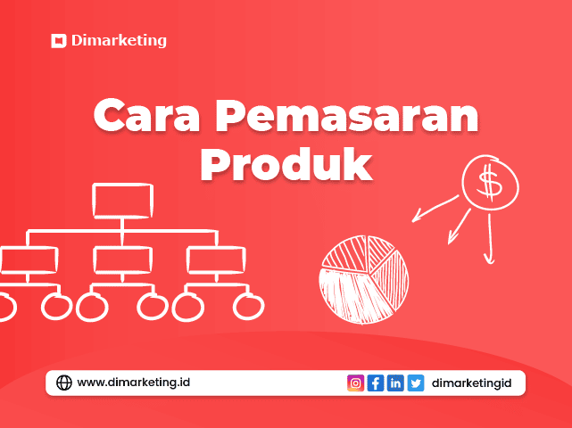 Pemasaran Produk, Jasa digital marketing,  konsultan marketing, jasa sosial media, jasa SEO, jasa pembuatan website