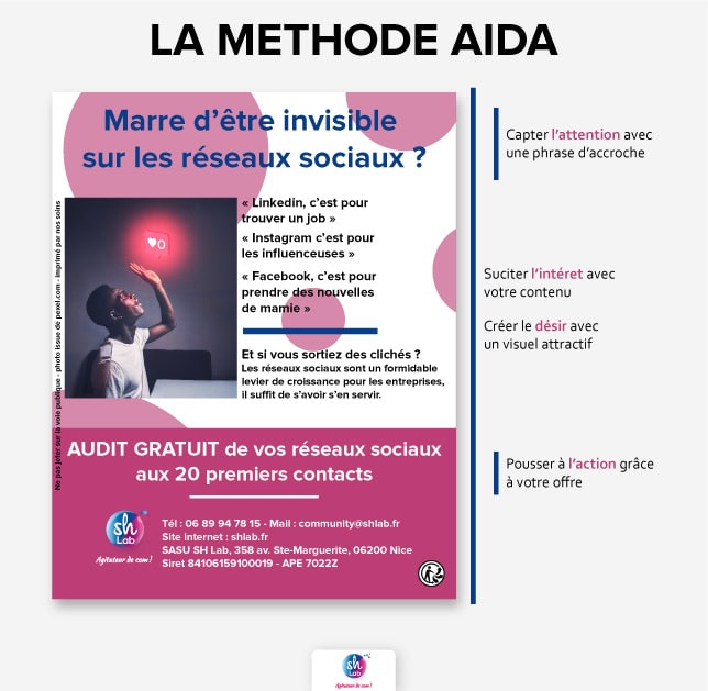 INFO_AIDA