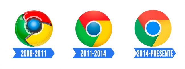 Die Entwicklung des Chrome-Logos