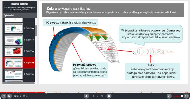 e-Learning Szkolenia paralotniowe 3 kurs paralotniowy