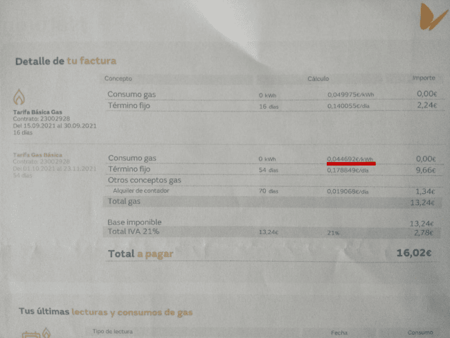 Precio kw/h