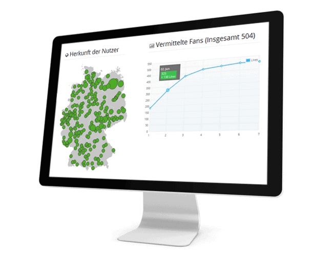 Statistiken Reporting Fanmart.de