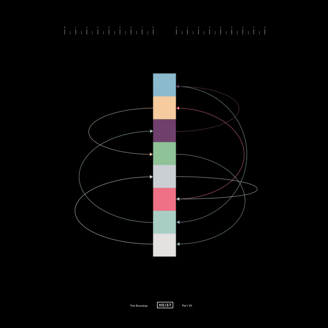 Heist recordings